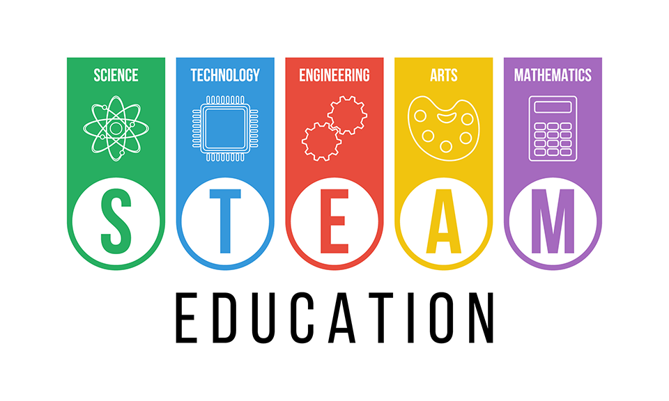 Technology and STEAM Innovation Curriculum promotional graphic showing students learning programming, robotics, and creative technology